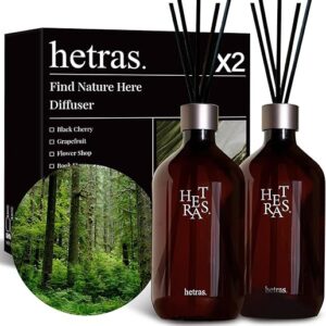 Hetras Premium Reed Diffuser Set – Jeju