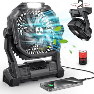 ONLYNEW 20000mAh Rechargeable Portable Fan