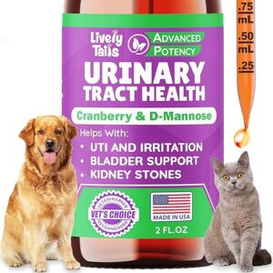Natural UTI Treatment for Cats & Dogs