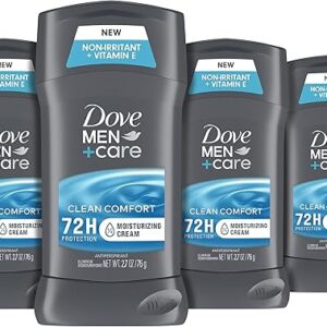 Dove Men+Care Antiperspirant Stick Clean Comfort