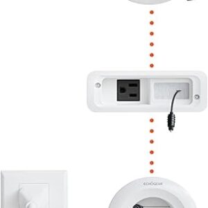 ECHOGEAR in Wall Cable Management Kit for TV & Soundbar – Cord Concealer & Power Kit – Powers Devices & Hides All Cables – Comes with Circl…