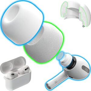 Patented Design Memory Foam Ear Tips for AirPods Pro and AirPods Pro 2 w/Silicone Shield. AirFoams Pro Active 2.0 Lasts 5X Longer. Replaceme…