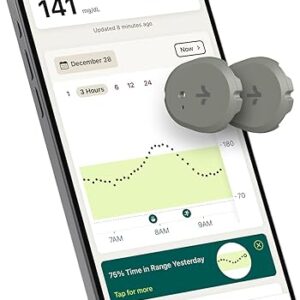 Glucose Biosensor & App by Dexcom—A Leader in Continuous Glucose Monitoring (CGM). 24/7 Glucose Tracking & Personalized Insights to Reveal …