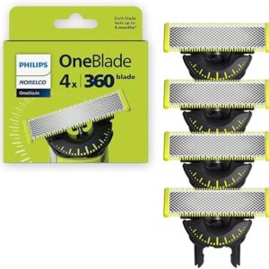 Philips Norelco OneBlade 360 Replacement Blades