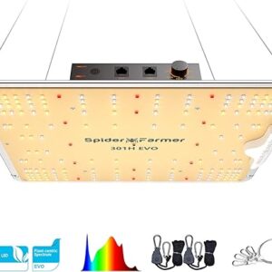 Spider Farmer SF1000 LED Grow Light 2024