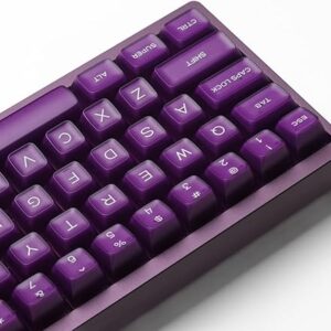 Purple Jade 142 Key Custom Keycaps
