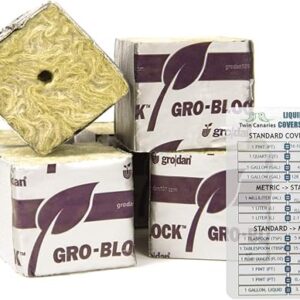 Grodan Rockwool Starter Mini-Blocks | 1.5″ Blocks – Pack of 45 | + Twin Canaries Chart