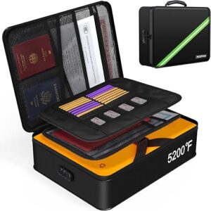 Noiposi Fireproof Waterproof Document Organizer Box