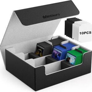 Mlikero Trading Card Deck Case with Dividers