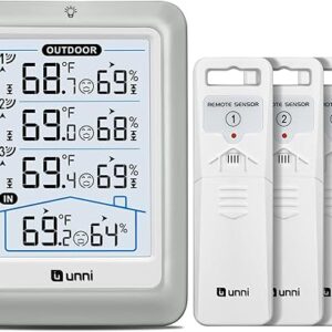 Indoor Outdoor Thermometer Wireless, 4.5 Inch Display Digital Hygrometer Thermometer Temperature Humidity Monitor with 330ft Range Sensor a…